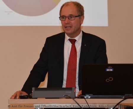 Landrat Manfred Müller (Foto: Amt für Presse- und Öffentlichkeitsarbeit, Kreis Paderborn, Anna-Sophie Schindler)