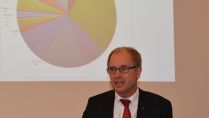 Prinzip „Fordern und Fördern“: Landrat Manfred Müller informiert im Paderborner Kreistag zur Situation der Flüchtlinge im Kreis Paderborn 