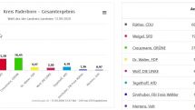 Landratswahl 2020