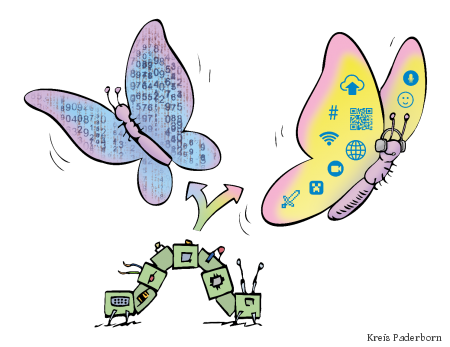 zu sehen ist eine Comiczeichnung einer Raupe, die sich in einen Schmetterling verwandetl