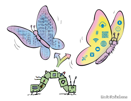 zu sehen ist eine Comiczeichnung einer Raupe, die sich in einen Schmetterling verwandetl