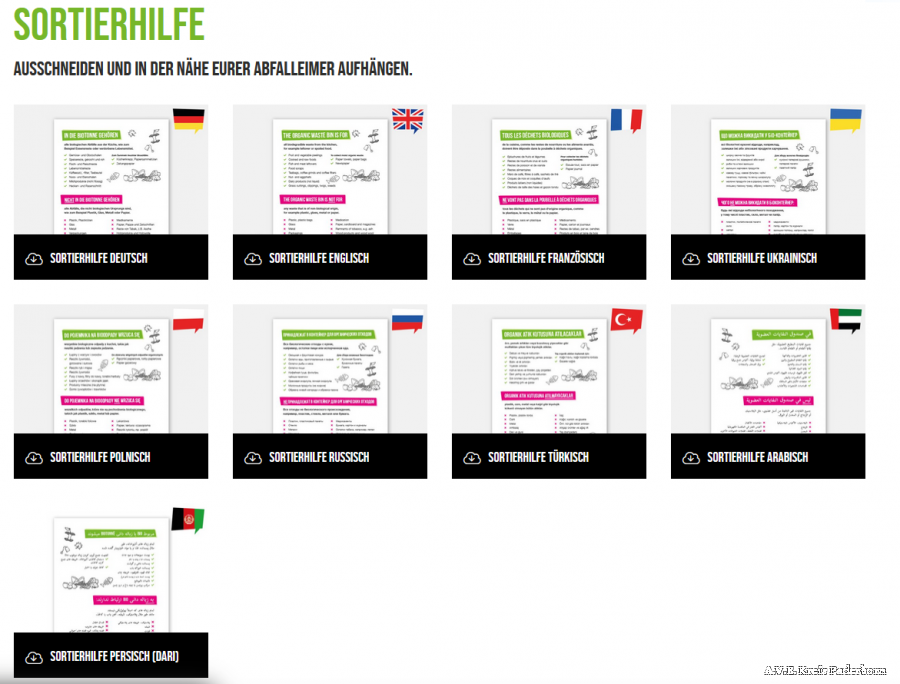 Kein Plastik in die Biotonne