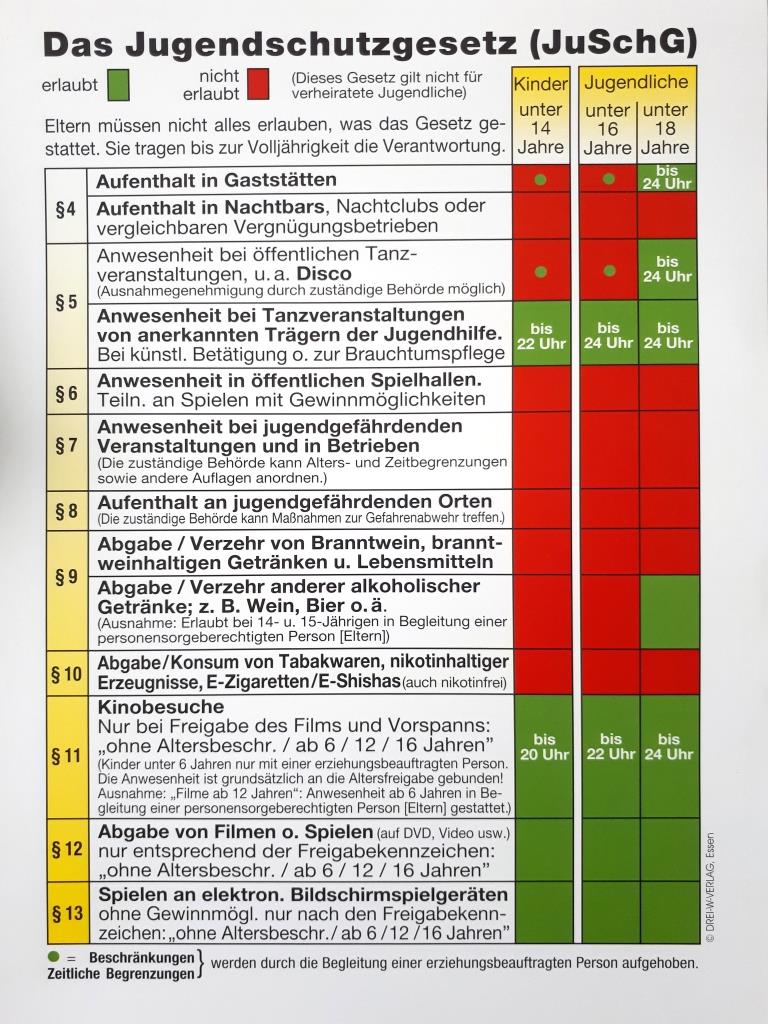 Jugendschutzgesetz Ausdrucken | Kalender