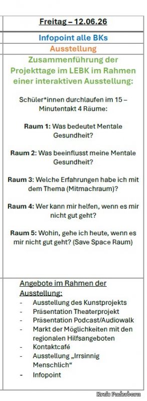 Focus On Mental Health Programm