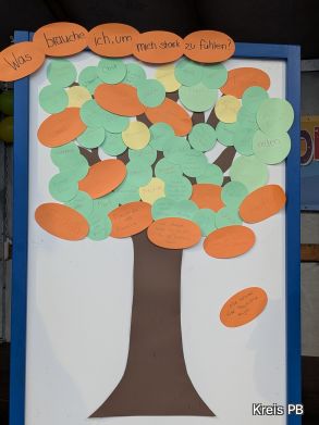 Weltkindertag 13.09.2026 - Beteiligungsprojekt 