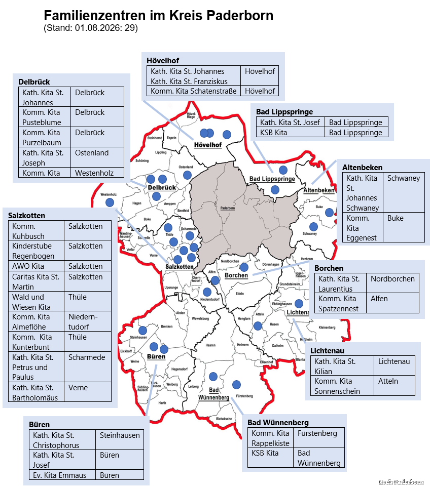 Familienzentren Kreiskarte