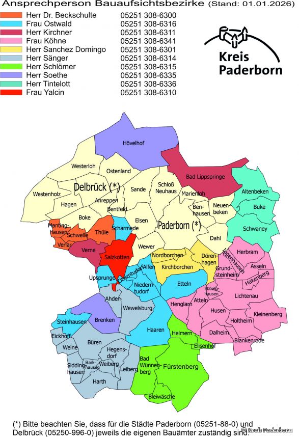 Übersichtskarte mit den Bauaufsichtsbezirken uns den zuständigen Ansprechpersonn