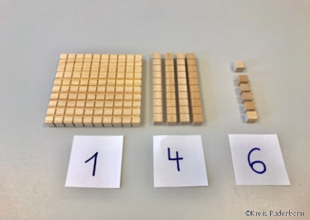 Darstellung der Zahl 146 mit Dienesmaterial