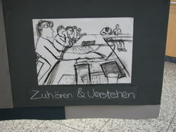 Dokumentation in der Volksbank Delbrck-Hvelhof eG